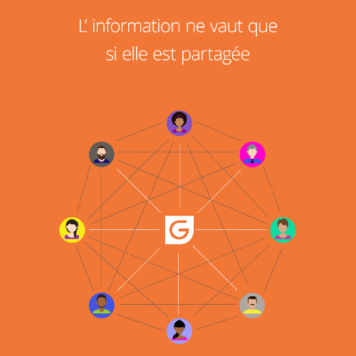 Gestimum - Solution de gestion d'entreprise ERP